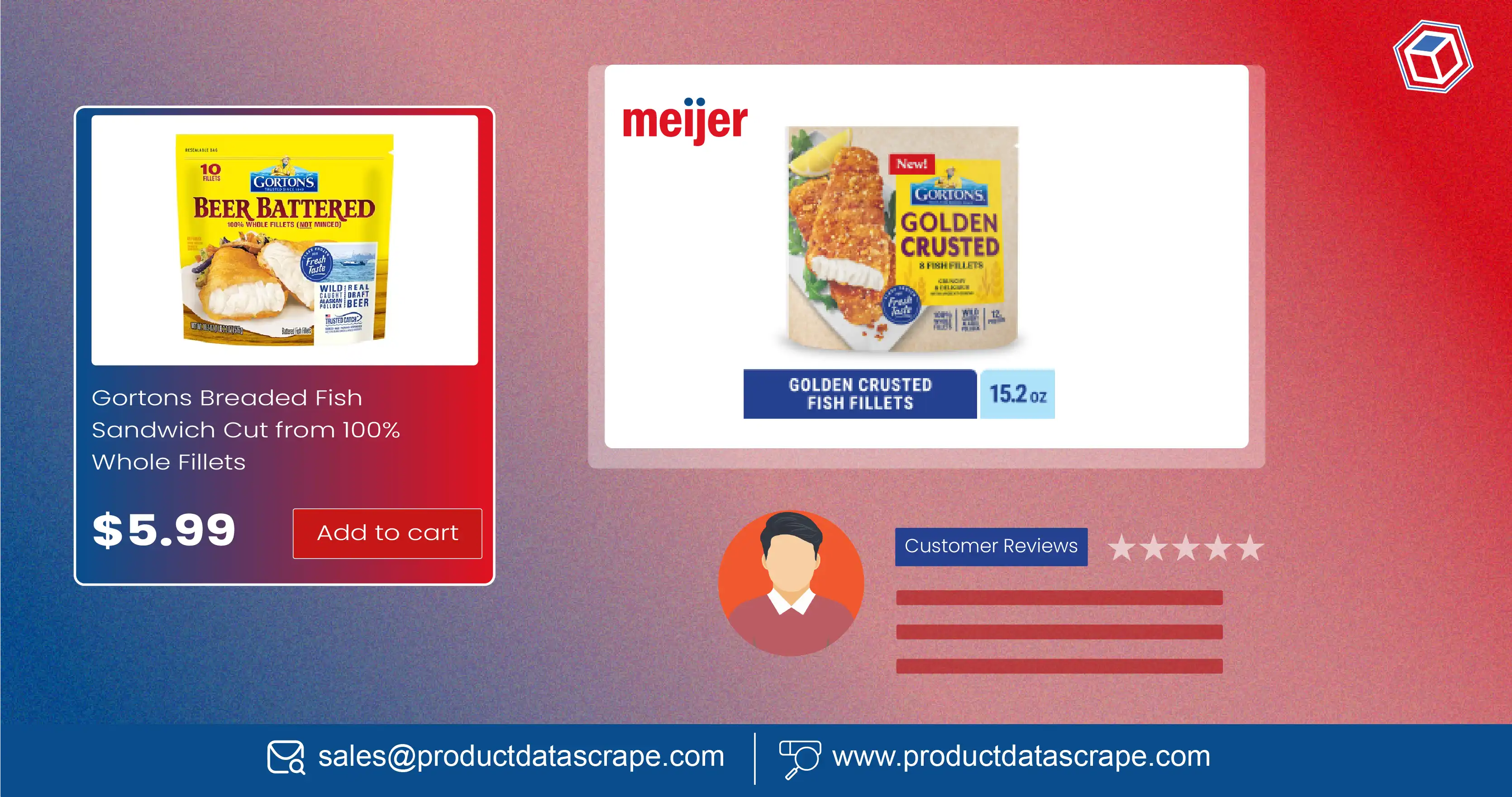 How to Turn Customer Reviews into Actionable Business Insights Meijer supermarket review scraping in Michigan